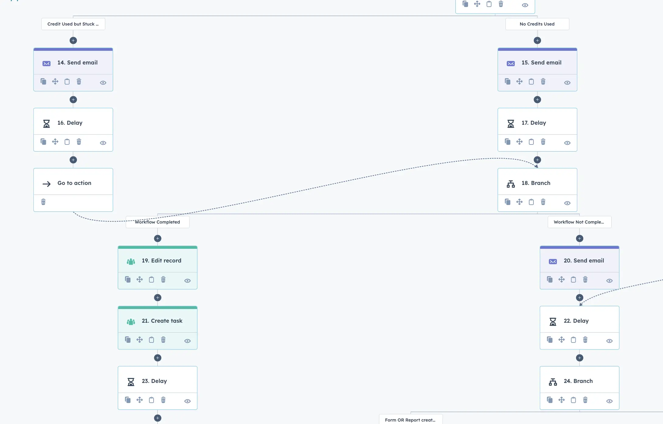 Usage based branching logic